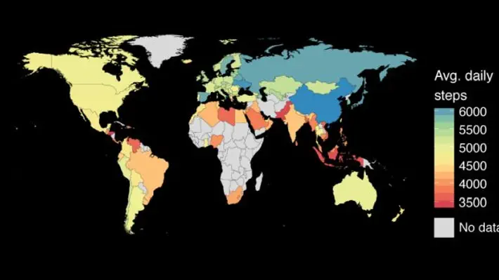 Large-scale physical activity data reveal worldwide activity inequality.