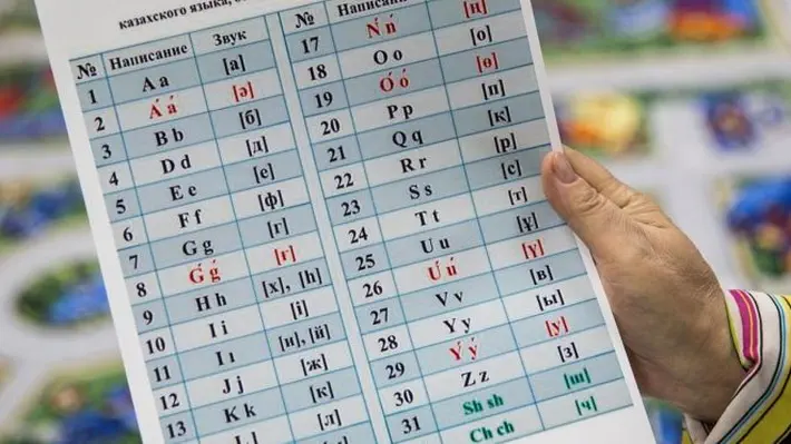 The Central Asian nation of Kazakhstan is changing its alphabet from Cyrillic script to the Latin-based style favoured by the West. What are the economics of such a change?