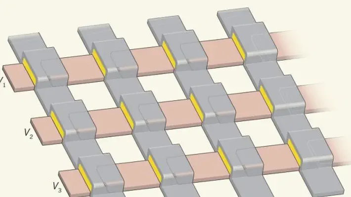 A memristor is a resistive device with an inherent memory. The theoretical concept of a memristor was connected to physically measured devices in 2008 and since then there has been rapid progress in the development of such devices, leading to a series of recent demonstrations of memristor-based neuromorphic hardware systems. Here, we evaluate the state of the art in memristor-based electronics and explore where the future of the field lies.